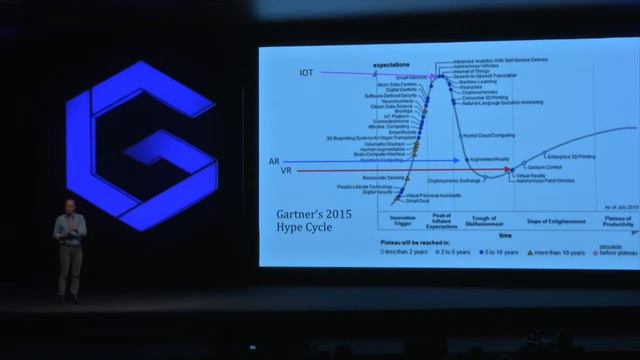 Jakob Johansson - The opportunities with Virtual Reality смотреть онлайн