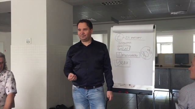 Где взять время? Бизнес Секреты смотреть онлайн