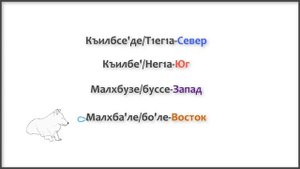 Север,юг,запад,восток На чеченском языке