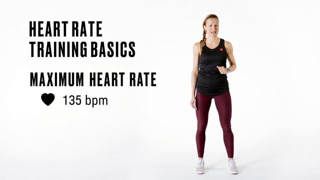 Quick guide to heart rate training | Polar смотреть онлайн