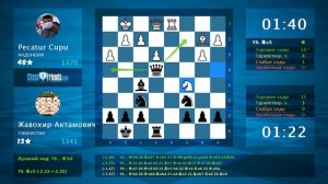 Анализ шахматной партии: Pecatur Cupu - Жавохир Актамович, 0-1 (по ChessFriends.com)