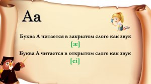 Английский язык школьников. 2 класс. Модуль 1. Урок 2