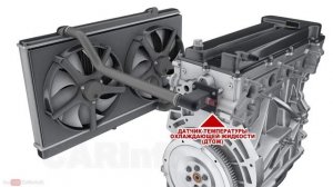 Система охлаждения двигателя