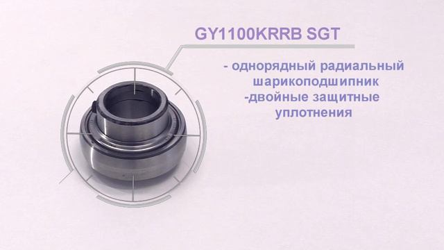 Shaft Guarding technology - уникальная технология защиты вала от повреждений.