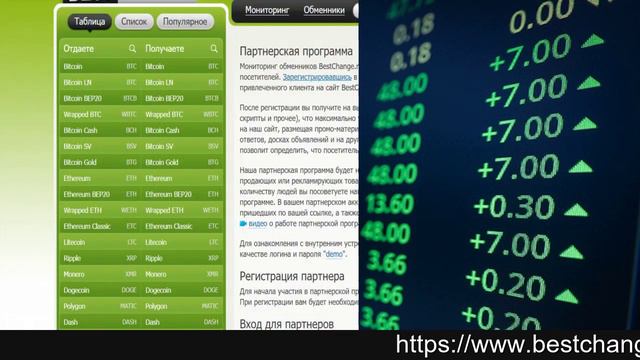 на чем зарабатывают обменники валют  2024