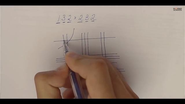 Новый способ умножения. Как умножать быстрее