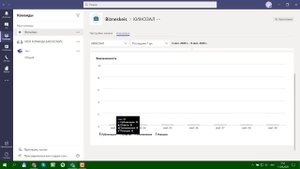 ИНСТРУКЦИЯ ПО УСТАНОВКЕ И НАСТРОЙКЕ MICROSOFT TEAMS