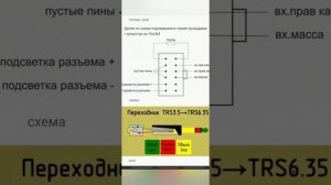 Установка AUX в Хундай Туксон