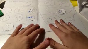 Бумажные акции, эмоджики 2 часть