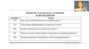 Шаблон итогового сочинения