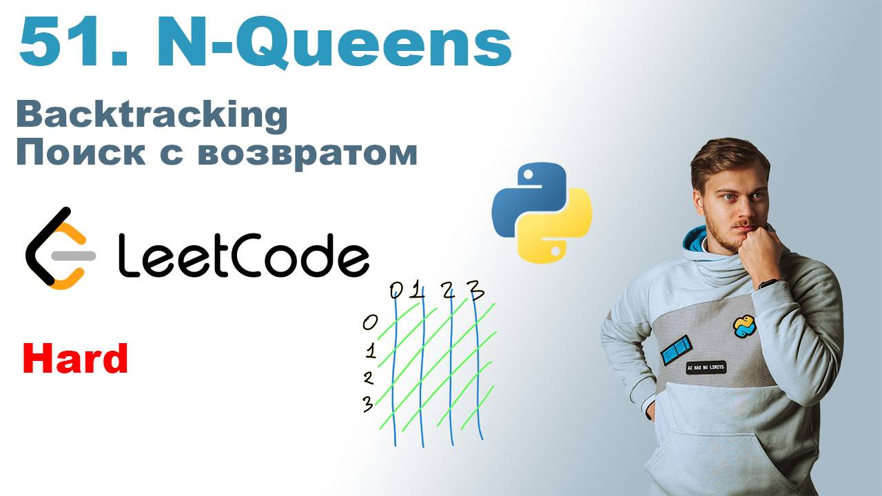 N-Queens | Решение на Python | LeetCode 51