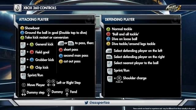 Rugby League Live 2 | Controls Menu + Menu Design | PS3 & 360 смотреть онлайн