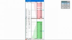 Что такое стакан на бирже?