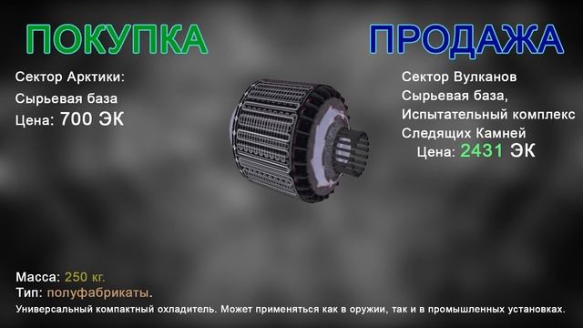 ? Механоиды - 25 - Торговля на Полигоне смотреть онлайн