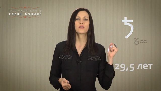 Планеты. Сатурн смотреть онлайн