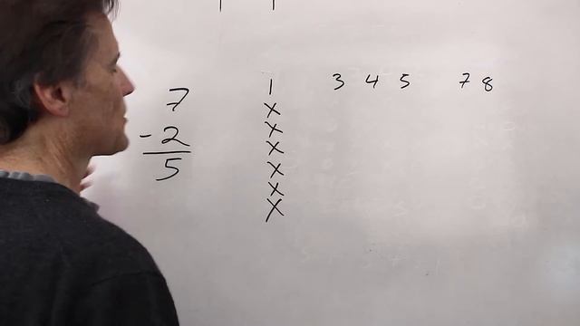 Number TAB: An easy TAB for the Native American style Flute: Scott August
