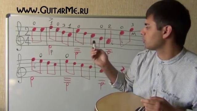 НОТНАЯ ГРАМОТА для гитаристов - Урок 13-2. ПЬЕСА №3. GuitarMe School | Александр Чуйко