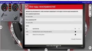 Обзор инструментов симулятора ELECTUDE