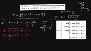 Тригонометрическая форма комплексного числа