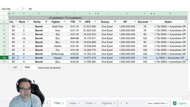 Secret DPS Rankings Anime Fighters Best Damage Characters Roblox Ranks смотреть онлайн