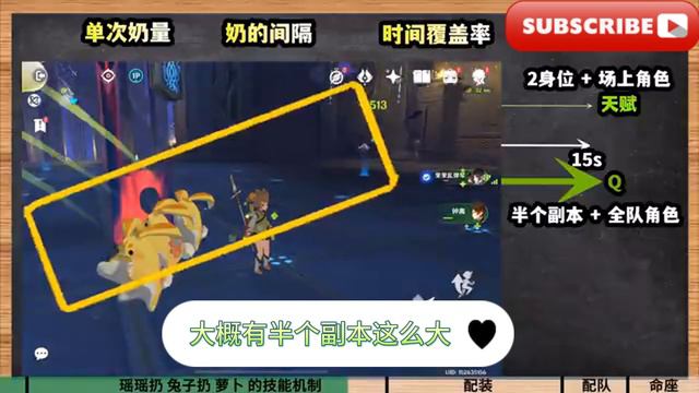 【原神】瑶瑶角色攻略/Yaoyao character guide