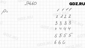№ 660 - Алгебра 9 класс Мерзляк