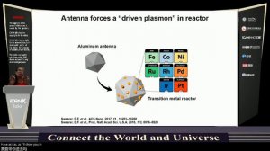 Vol 44 Nanomaterials & Light - Naomi J Halas (Guest: Linan Zhou; X-Challenger: Xiangkun Elvis Cao)