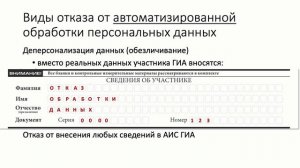 Особенности процедуры ГИА для участников, отказавшихся от автоматизированной обработки персданных