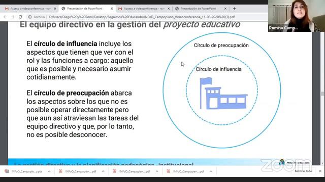 Videoconferencia: La gestión directiva y la planificación pedagógica -institucional смотреть онлайн