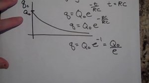 The Time Constant for an RC Circuit