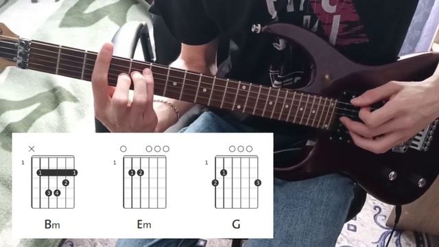 РАЗБОР НА ГИТАРЕ - Бархатные тяги смотреть онлайн