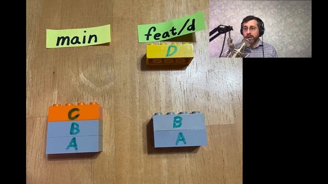 Git Rebase with Blocks смотреть онлайн
