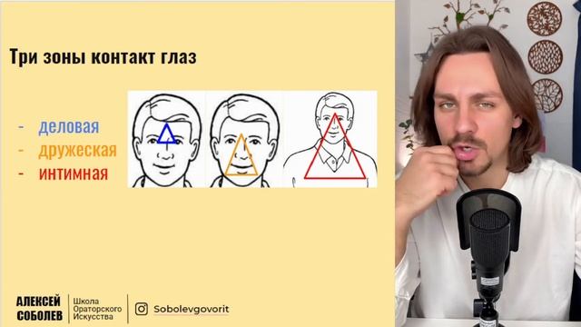 Урок №30. Контакт глаз смотреть онлайн