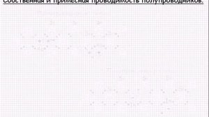 Собственная и примесная проводимость полупроводников  Урок 75