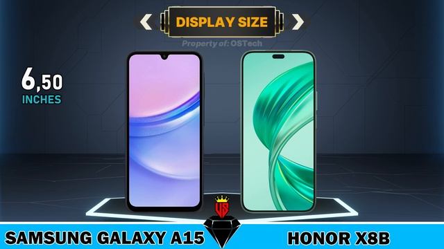 Samsung Galaxy A15 Vs Honor X8B || The review and comparison all specifications