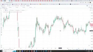 Брейкер блок (breaker block) торговая система полное объяснение сути концепции