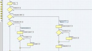 AD9833 DDS генератор тест в железе