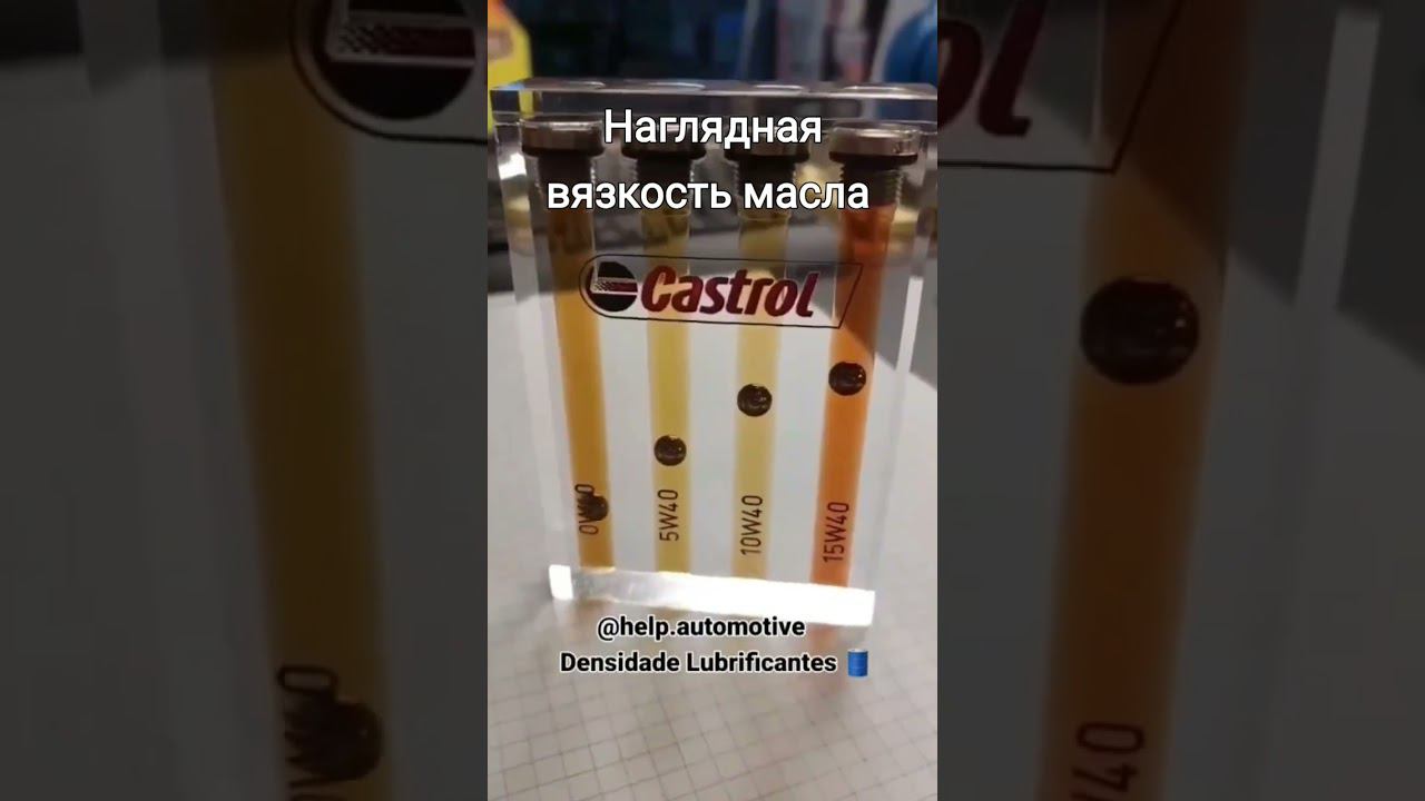 Наглядная вязкость масла