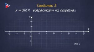 10 класс - Алгебра - Функции y = sin x, её свойства и график