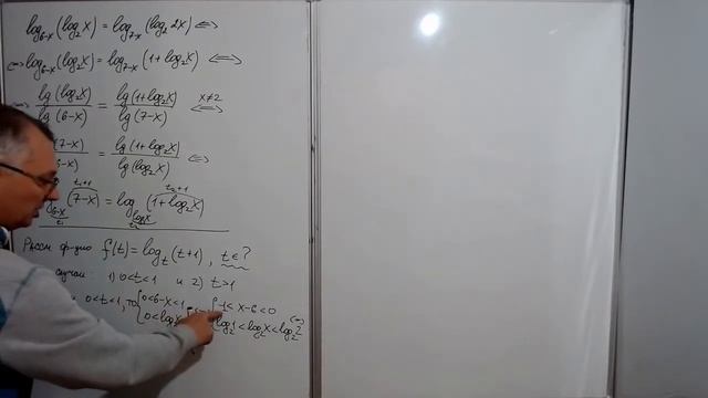 Нестандартные методы решения уравнений, неравенств, систем (часть 2).