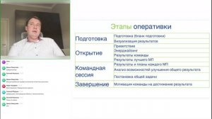 Мастер-класс А. Мазного  Что должен делать РОП каждый день/неделю/месяц, чтобы выполнить план продаж