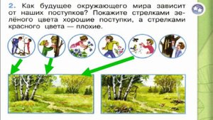 Окружающий мир. Рабочая тетрадь 1 класс 2 часть. ГДЗ стр. 17 №2