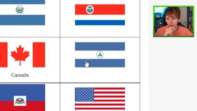 Can I name all 35 Flags of America? (North & South) смотреть онлайн
