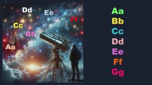 Twinkling Alphabet / Мерцающий алфавит