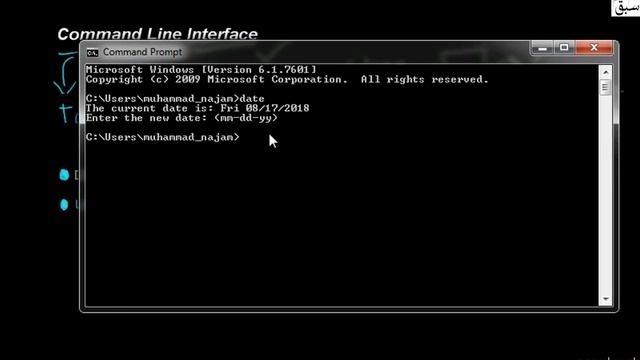 Command Line User Interface, Computer Science Lecture | Sabaq.pk