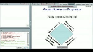 Как улучшить все сферы жизни, используя эффективные вопросы