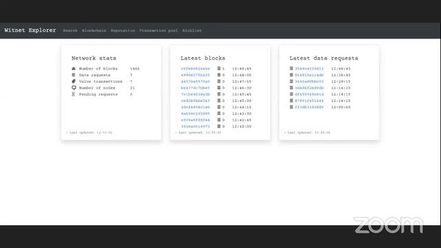 Witnet Sprint Review #42 + Blockchain Explorer Demo смотреть онлайн