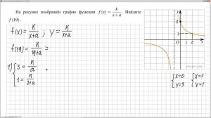№ 508971 Решу ЕГЭ. Гиперболы