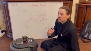 Напольные открытия. Игумен Петр Мажетов