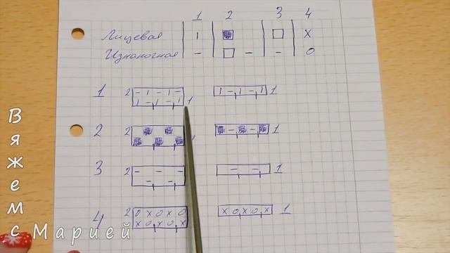 Как читать схемы при вязании спицами / Часть 2/ Лицевая и Изнаночная петли